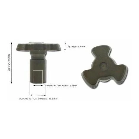 PANASONIC ENTRAINEUR DE PLATEAU 3 PANASONIC ENTRAINEUR DE PLATEAU